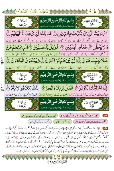surah maun with Urdu translation