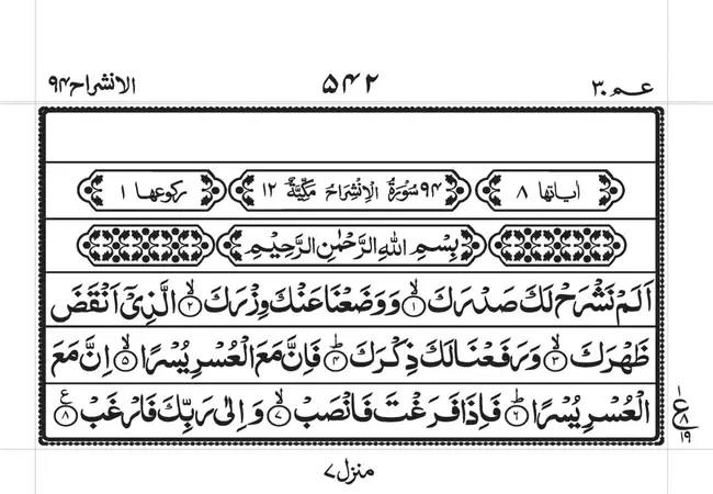 Surah Ash Sharh PDF Download In English, Hindi, Urdu, Arabic & MP3