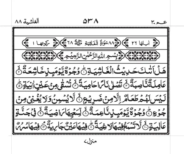 Surah Ghashiya PDF Download In English, Hindi, Urdu, Arabic & MP3