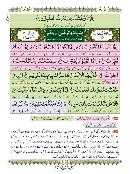 Surah Infitar PDF Download In English, Hindi, Urdu, Arabic & Mp3